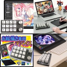 WACOM 繪圖板 有線 自定義 剪輯 繪圖 3D建模快捷工具 photoshop Procreate, 【有線版】2旋鈕自定義電繪快捷鍵工具