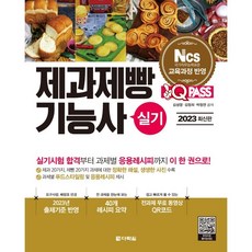 2023 One Q Pass 烘焙西點技術士術科, 多樂園