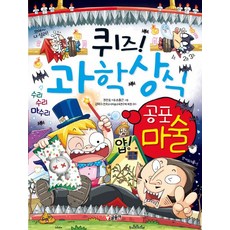 퀴즈! 과학상식: 공포 마술, 글송이, 상세 설명 참조