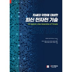GIST PRESS 應對次世代威脅的最新電子戰技術, CIR, 大衛·L·阿達米