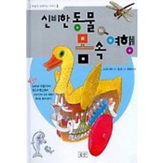 신비한 동물 몸 속 여행, 승산