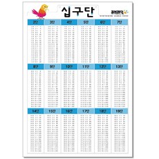 19단 - 큐브레인 수학 포스터 벽보 십구단 암기