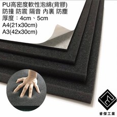 睿傑工業 PU高密度軟性泡棉(背膠) 防撞防震隔音海綿 內裏防塵墊 椅墊護欄機台防護 40mm A3尺寸(42x30cm), 1個, 40mm,A3大小(42X30cm)