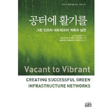 Hansup 為空地注入活力：綠色基礎設施網絡的規劃與實踐, 珊卓拉·阿爾布羅國土研究院 國·公有地研究中心