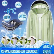 冰絲防曬外套 涼感衣 防曬衣女 防曬外套 透氣外套 冰絲外套 速乾外套 抗UV外套 防紫外線 涼感衣女 冰絲防曬衣女