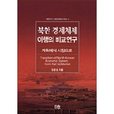 HanulAcademy 從計畫到市場 北韓經濟體制轉型的比較研究, 楊雲哲