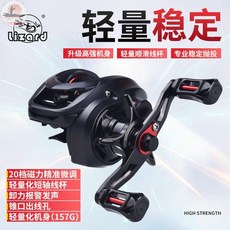 釣友俱樂部 呆萌系列 泛用水滴輪 輕量化機身 鱸鱖翹微物路亞輪, 呆萌左手