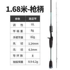 Duobi多筆 飛鷺路亞微物水滴輪 金屬遠投路亞輪 雷強魚輪 打黑漁輪 漁線輪 捲線器, 1.68米 配套微物路亞竿UL超軟調槍柄, 1個