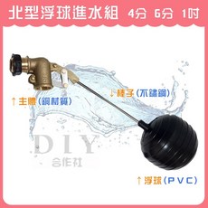 DIY合作社 北型浮球進水組