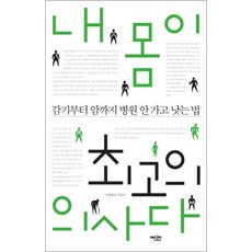 내 몸이 최고의 의사다, 임동규, 에디터