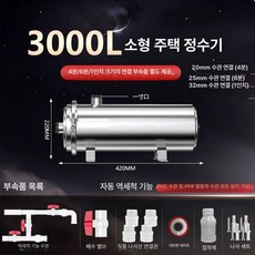 대용량 지하수필터 대형 녹물 현장 소형 여과 미세불순물, (3t 자동 역세척 모델), 기본 색상