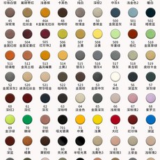 휴대폰기스복원 제거 리무버 스크래치 컴파운드 흠집 지우개, B. 3 단독 구매 2.7 위안 색상 비고