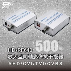昌運 HD-RF640 同軸影像抗干擾器 500萬畫素 AHD/CVI/TVI/CVBS