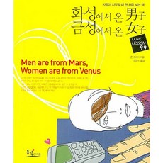 男人來自火星 女人來自金星： LOVE LESSON 99, 東녘Life, 約翰葛瑞