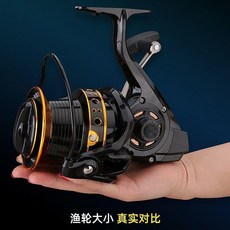 遠投輪 錨魚輪 全金屬漁輪 紡車輪 海釣輪, 遠投輪錨魚輪用壞換新,8000型號