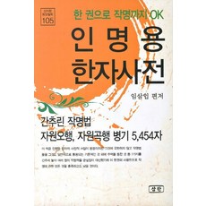 SAMHAN 人名用漢字辭典