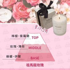 【台灣24H出貨】白盒木蓋香氛蠟燭，大豆精油香薰蠟燭，交換/聖誕節禮物, 1個, 白盒木蓋蠟燭【祖馬龍玫瑰】