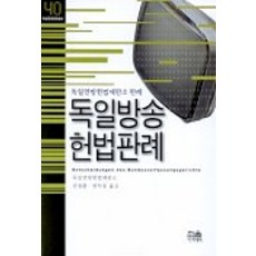 HanulAcademy 德國廣播憲法判例, 德國聯邦憲法法院