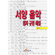 jinhan m&b 西洋音樂點字規定解說, 國立國語院