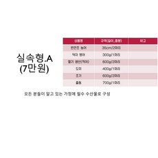 2026년 구정선물세트 명품선물세트 순수 국내 자연산 반건조 생선 건어물_실속형, 1세트