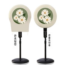 선풍기 먼지 덮개 범용 커버 탁상용 스탠드형 바닥형 서큘레이터 망 안전 보호 커버 가정용 보관 덮개, 1개, 풀커버 팬커버 네덜란드 크리산섬
