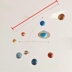 태양계 행성 우주모빌 플래닛 우주 모빌 대형 북유럽 감성, 1개, 소형 행성 펜던트+별링 클립 종이