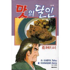 맛의 달인 45, 대원씨아이