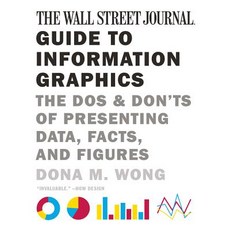 (영문도서) The Wall Street Journal Guide to Information Graphics: The Dos and Don'ts of Presenting Data ... Paperback, W. W. Norton & Company, English, 9780393347289