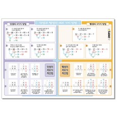 덧 뺄셈의 여러가지 방법 - 큐브레인 수학 포스터 벽보, 덧셈과 뺄셈의 여러 가지 방법 1개, 보드북
