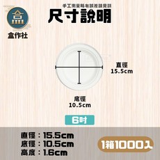 盒作社 植物纖維紙圓盤1000個箱購優惠 一次性環保餐盤 適用於buffet/聚餐/賣場試吃/烤肉, 1個, 植物纖維6吋圓盤(箱購1000入)
