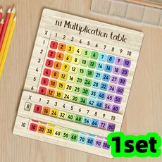 1/2 세트 곱셈표 복합 목재 보드 수학 및 선물에 적합 다기능 공예품 천연 나무 디자인 가족 모임 시즌을, 01 1set