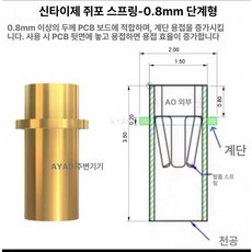 하수구 고압세척기 노즐세트 고압세척 배관 분사 배관청소 고압 고압노즐 하수관, 범용 클로 스프링 마우스호환 계단식 12개, 기본 모델명/품번