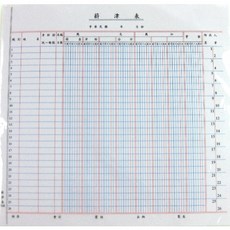 愛德128薪津表(30張入)兒童時間管理表，卡通圖案設計，培養時間觀念
