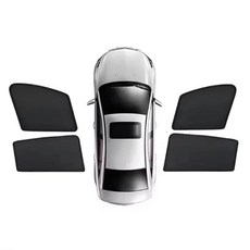 자동차 자기 커버리지 정보 보호, 기본