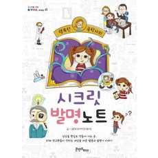 행복한 공학자의 시크릿 발명 노트, 상품명