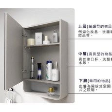 鏡櫃浴櫃補下標用專用，適用多種尺寸，安裝簡便，穩固耐用，浴室櫃體配件, 1個