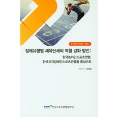 장애유형별 체육단체의 역할 강화 방안:한국농아인스포츠연맹 한국시각장애인스포츠연맹을 중심으로, 장애유형별 체육단체의 역할 강화 방안, 김권일(저), 한국스포츠정책과학원