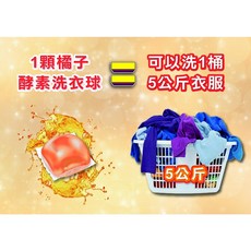 愛家捷 冷壓萃取橘油超濃縮洗衣凝珠 橘子油酵素配方 增豔柔軟除臭芳香護色 洗衣球 強效版, 150顆