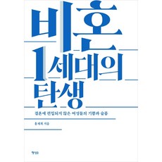 不婚第一代的誕生：未被納入婚姻的女性們的喜悅與悲傷, 洪在希, 行星B