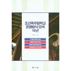 Hakgobang 朝鮮族週末學校營運方式探索10年, 朴昌根