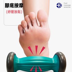 台灣製 SGS認證, 1個, 【橋堡好棒】足底按摩 條紋 滾棒