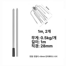 Haeif 전지톱 가지치기 연장 1.5~5m 원예용 고, 1개, 대형 열한 개 원형 포크+2m 파손보상