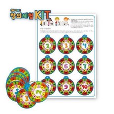 ON-tact 창의꾸러미 KIT 곱셈 구구단 카드 (10인)