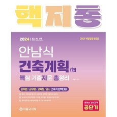 2024 안남식 건축계획(학) 핵지총 핵심 기출지문 총정리, 서울고시각