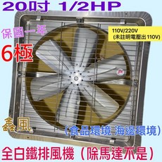 金鑫風 白鐵排風機 20吋 1/2HP 6極 台灣製造, 220V機台+