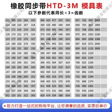 8pcs 3D 프린터 밍 40 동기 10MM 벨트 전용 cnc Copper 풀리, L98 L1676