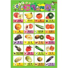 차일드 과일과 채소(벽보), 아기별