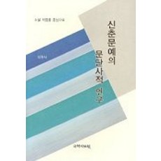 kookhak 新春文藝的文壇史研究, 林元植