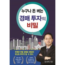 人人都能賺錢的拍賣投資秘訣, 圓滿與人們, 金東熙