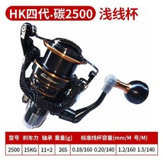 Tohushima 德島 HK四代 碳纖維紡車輪, HK四代2500(鈦金碳)淺杯